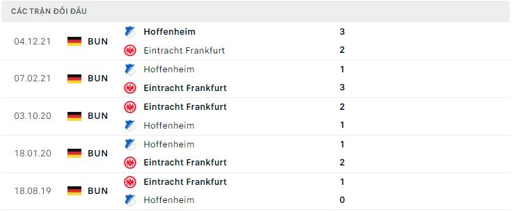  Lịch sử đối đầu Eintracht Frankfurt vs Hoffenheim