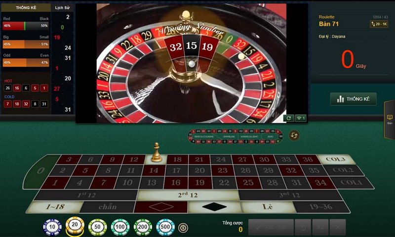 Live Casino là danh mục game cá cược đáng chú ý tại nhà cái